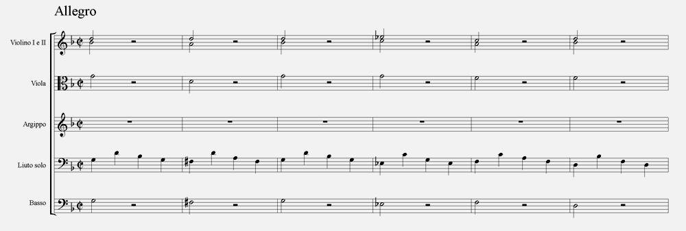 Esempio 6
